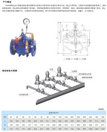 300x型緩閉式回閥 產(chǎn)品供應